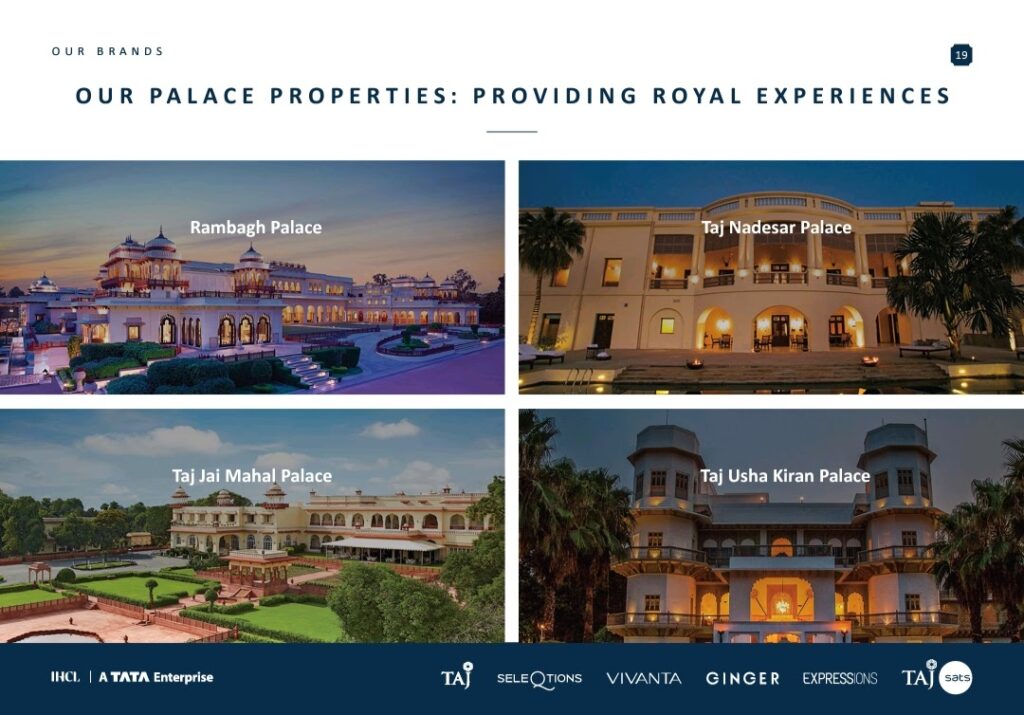 indian hotels company ltd